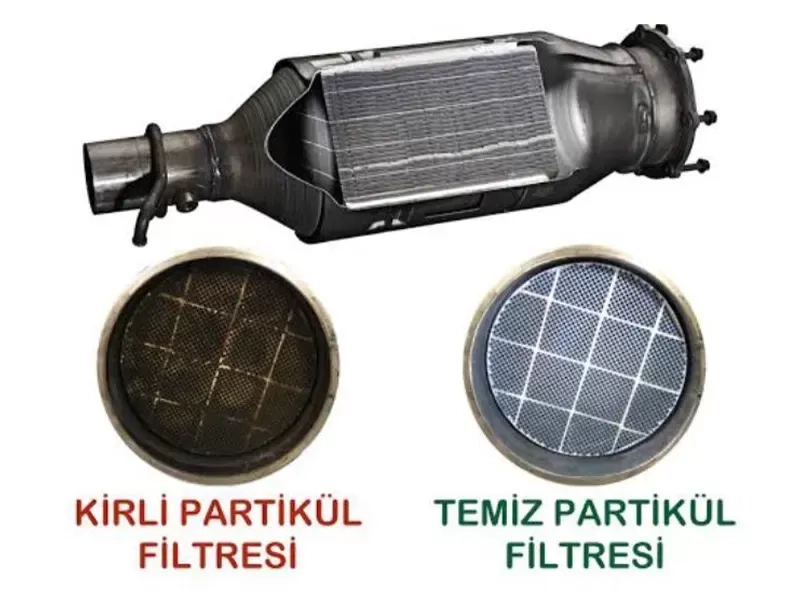 Ankara En İyi Partikül Filtresi Temizleme Servisi